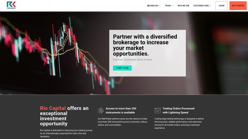 riokapital.com