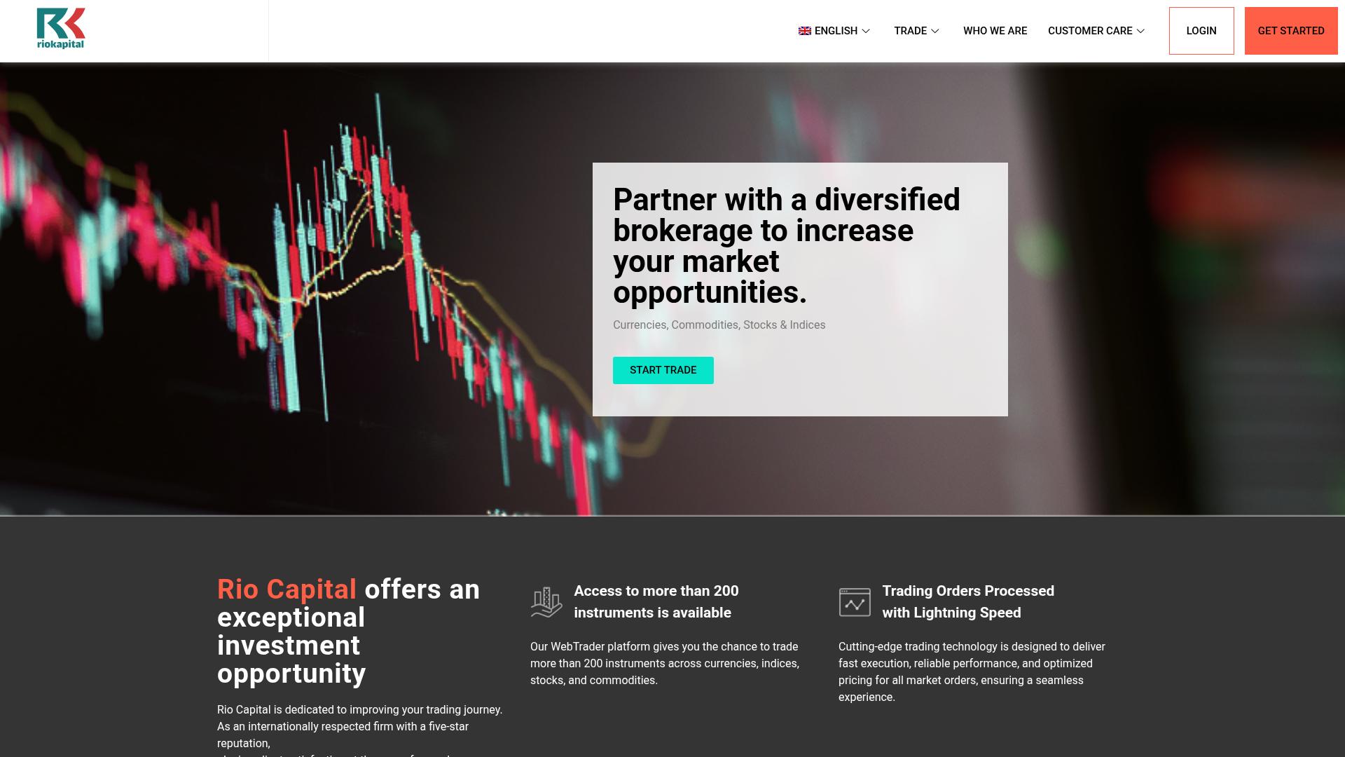 Screenshot riokapital.com