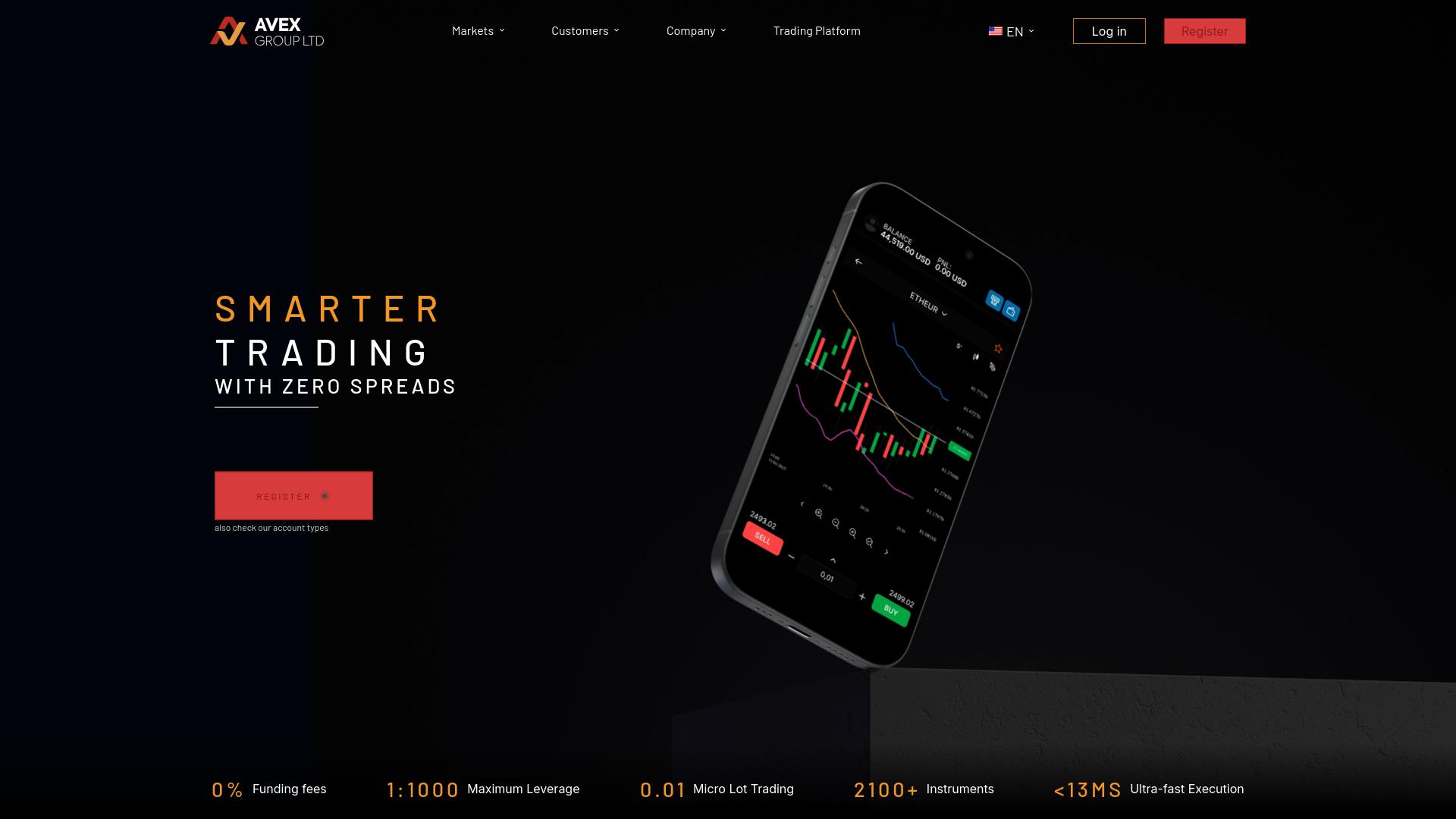 Screenshot avex-group.co