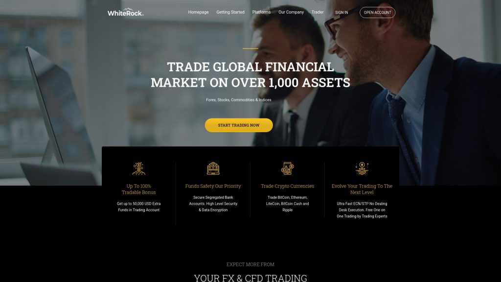 whiterock-financial.eu