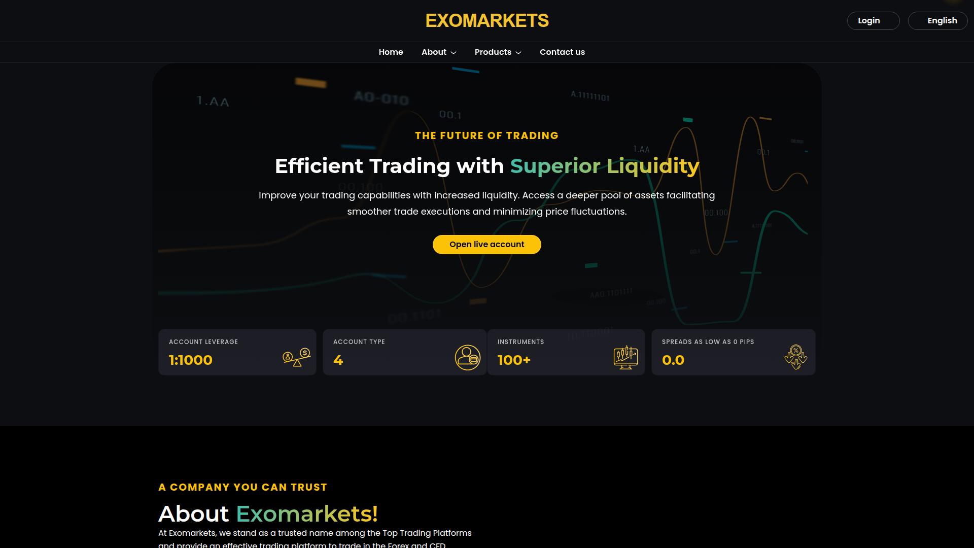 Screenshot exomarkets.pro