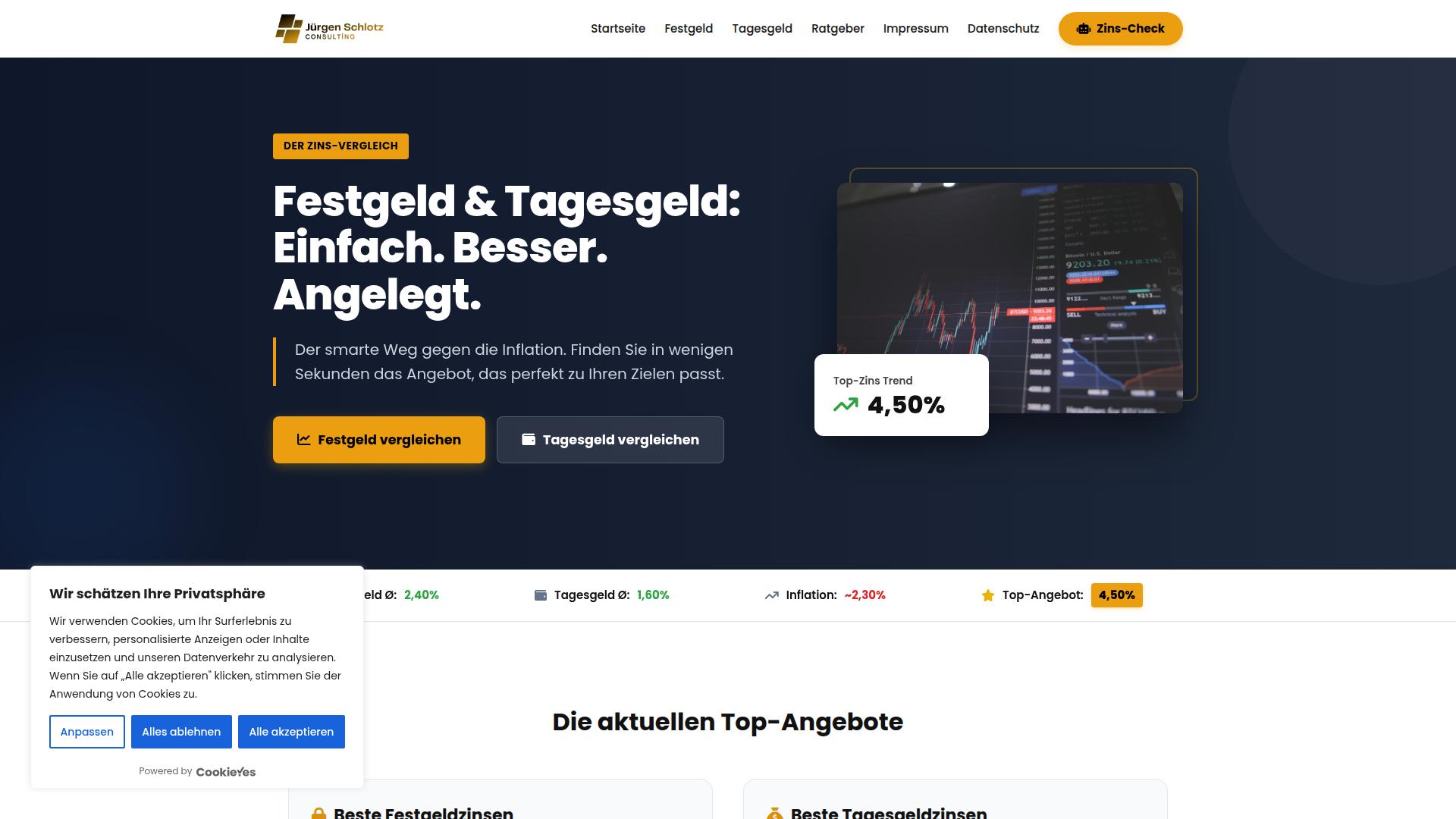 Screenshot festgeld-sofort.de