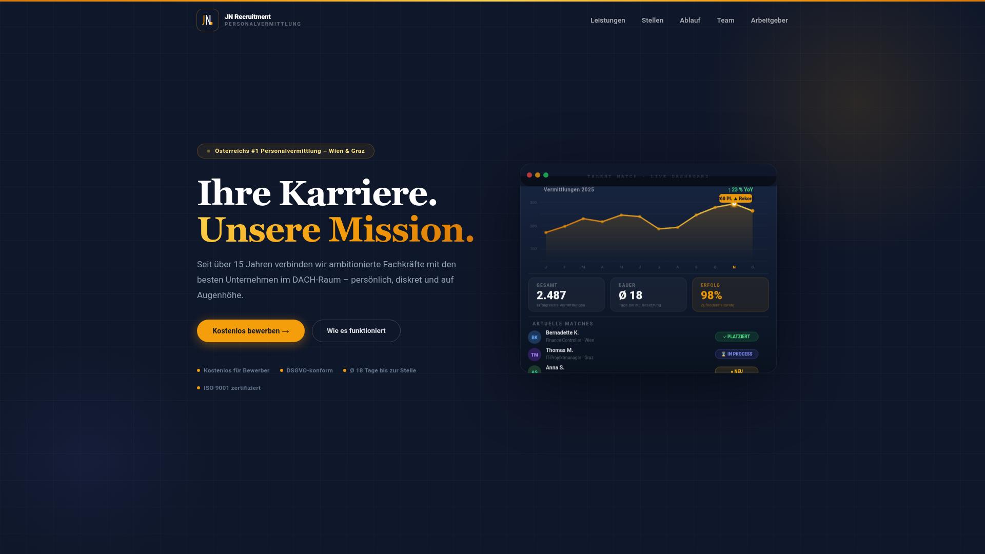 Screenshot jn-recruitment.at