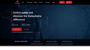 swissalpha.io: Finanzbetrug oder seriös? | Hinweishelden