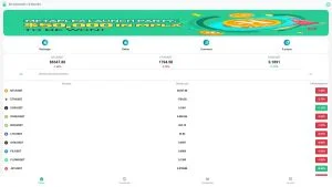 Vorsicht vor mycoinde.cc – Verdacht auf Finanzbetrug