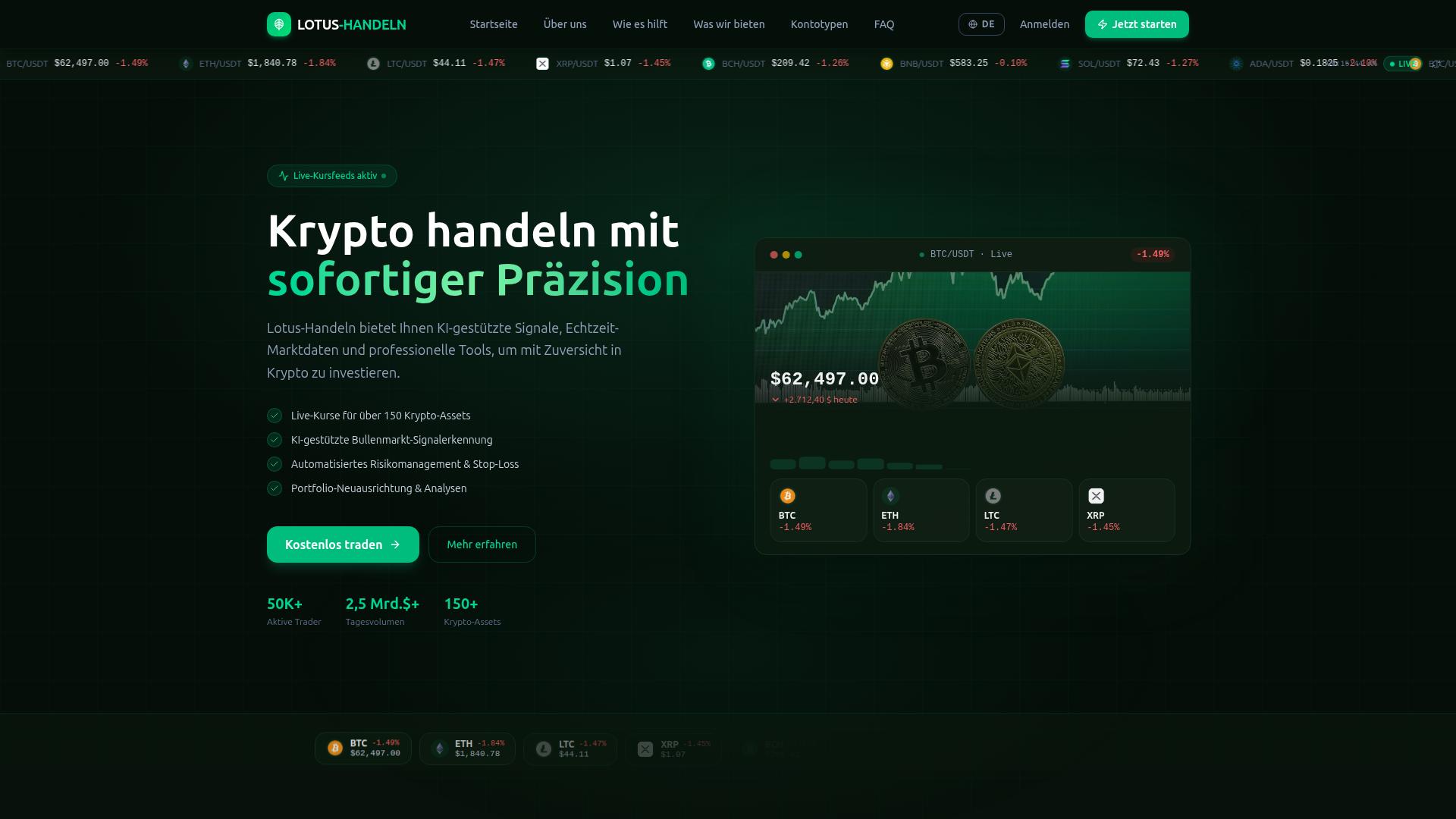 Screenshot lotus-handeln.com